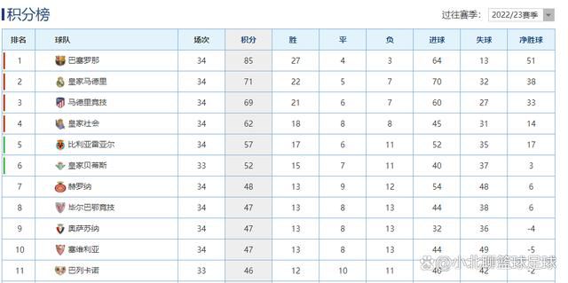 英超第20轮，曼联客场1-2不敌诺丁汉森林。